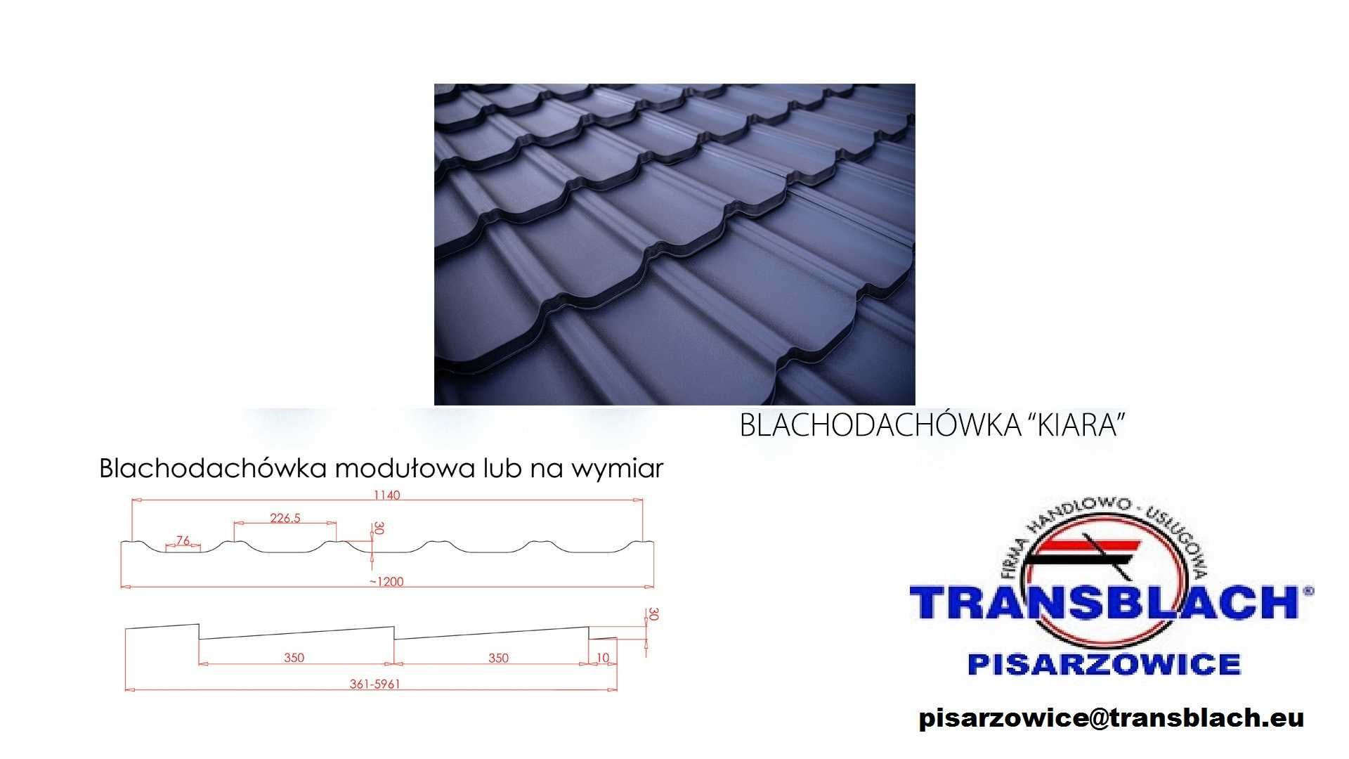 Blachodachówka KORRA oraz KIARRA prosto od producenta, I gatunek!