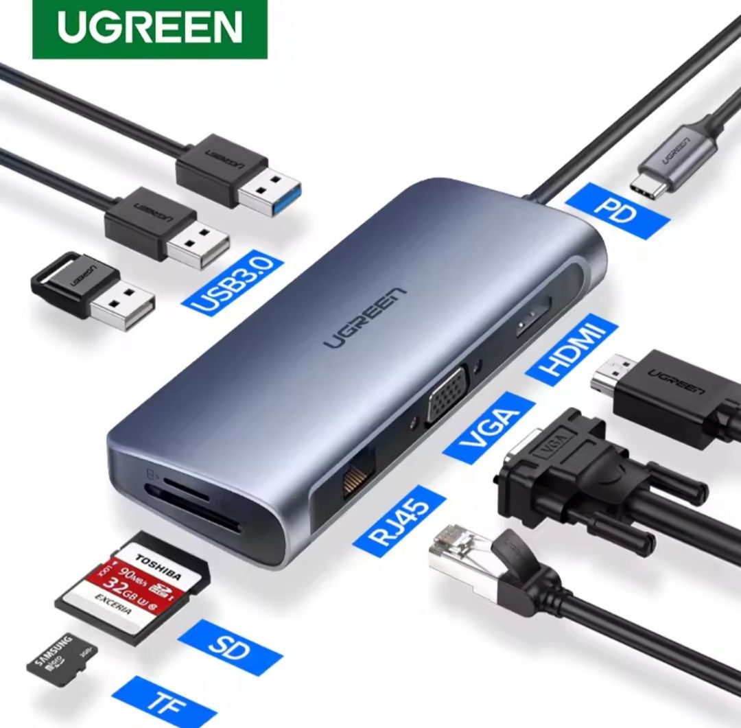 Адаптер док-станція UGREEN 9-in-1 Typ-C до 4  usb hub