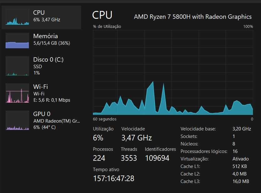 ASUS Vivobook Ryzen 7 5800H - praticamente novo