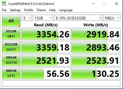 Новий ssd M2 Nvme Walram W5000 1Tb Gen4 для пк або ноубука