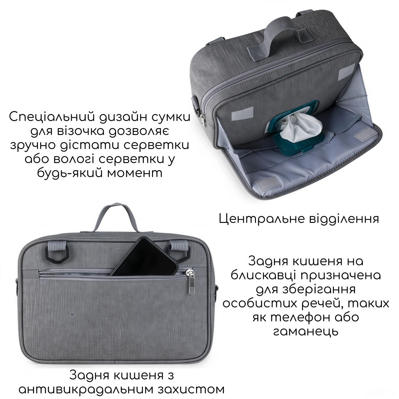 сумка на коляску/для коляски/сумка для мами
