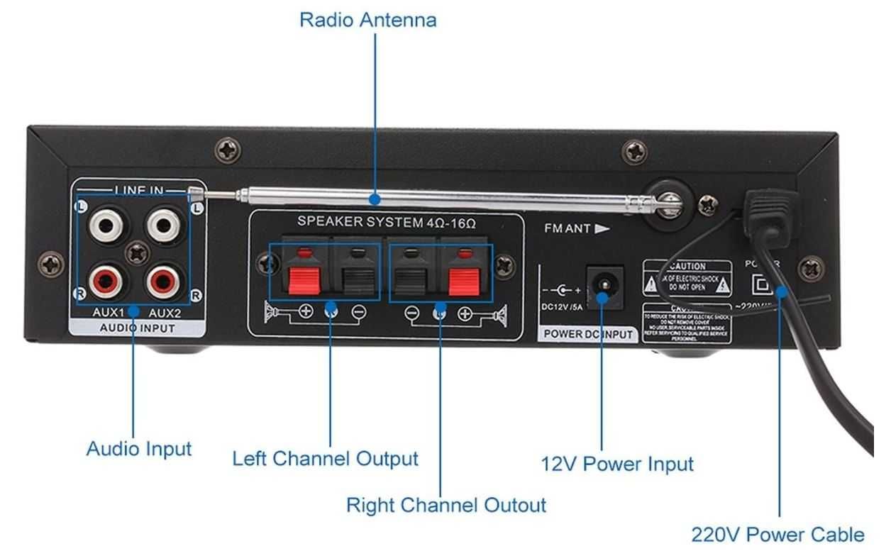 Mini radio/wzmacniacz Ethlepe 800W