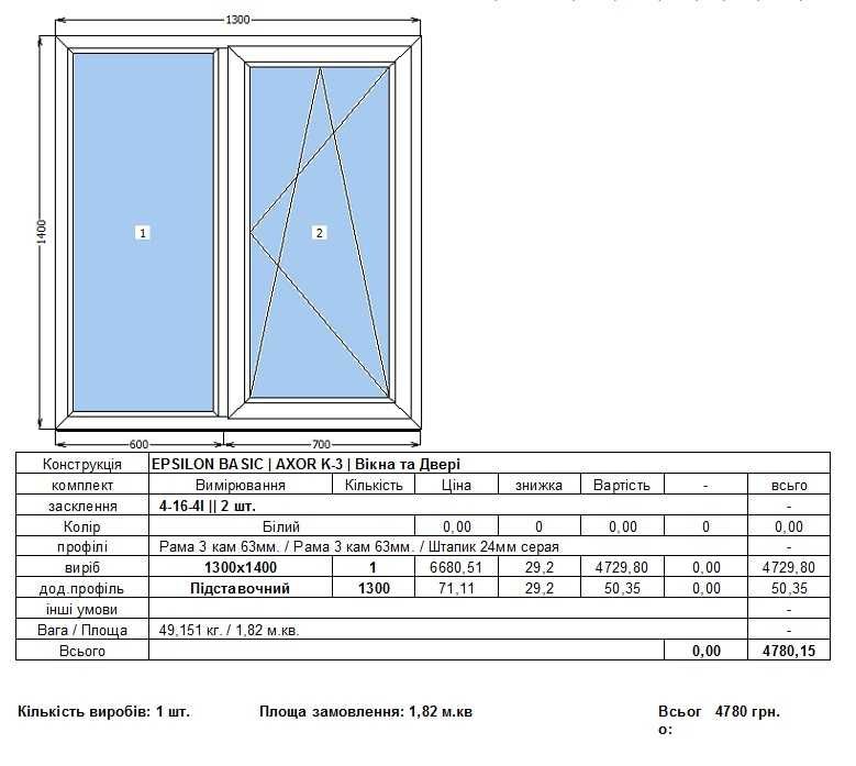 вікно металопластикове 1300 х 1400 в наявності  - з знижкою 29%