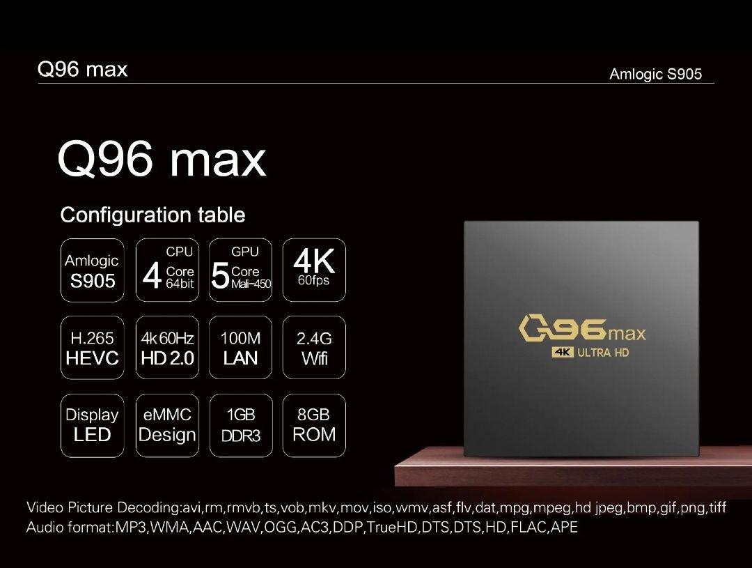 Смарт ТВ приставка Q96 MAX 8/128gb, андроид 11. (новая)