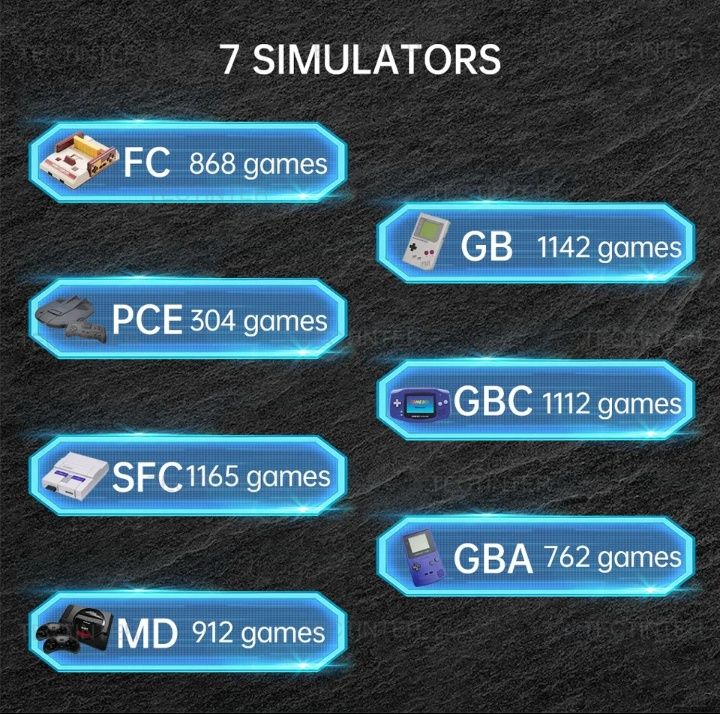 Ігрова консоль GB300 Plus, 8GB (Sega, Dendy, Game Boy Advance)