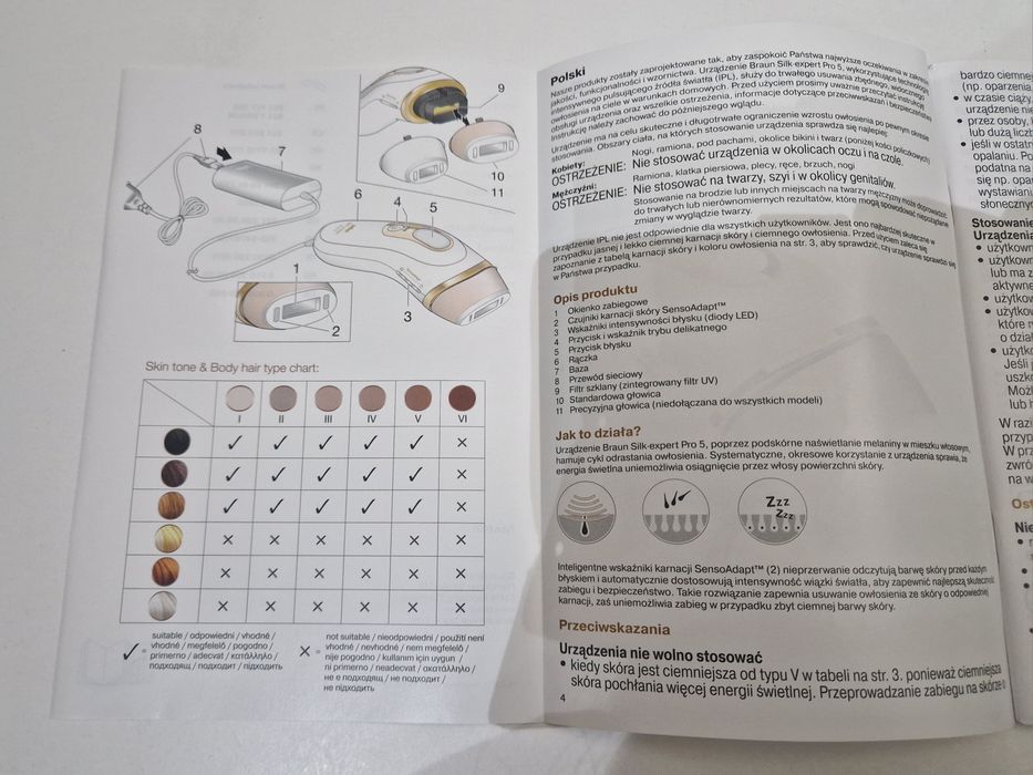 Braun Silk expert Pro 5 - depilator laserowy