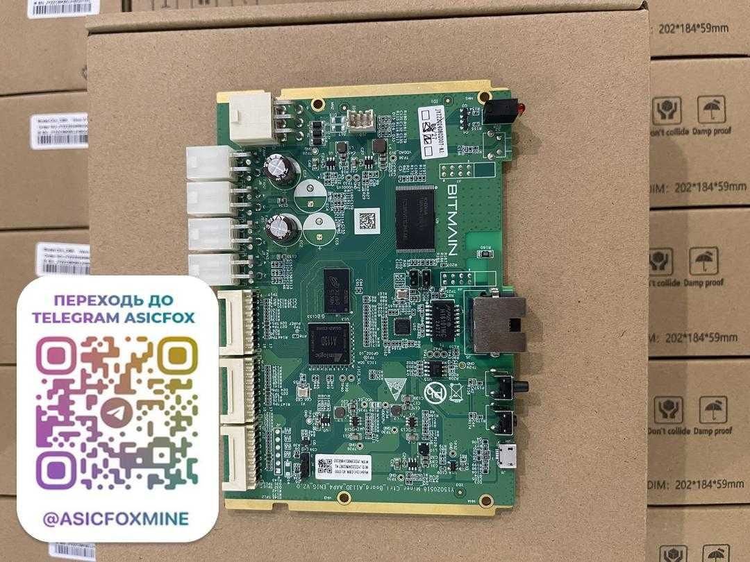 Контрольна плата для Antminer S21+ S21 Pro S21 XP Amlogic управления