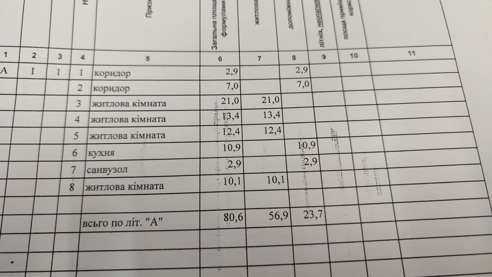 Продам дом с участком район Архитекторской/Отважных