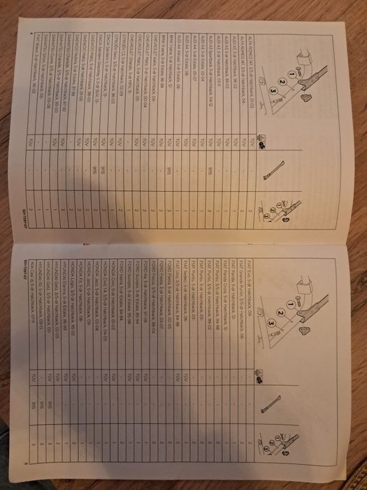 Sprzedam bagażnik rowerowy Thule