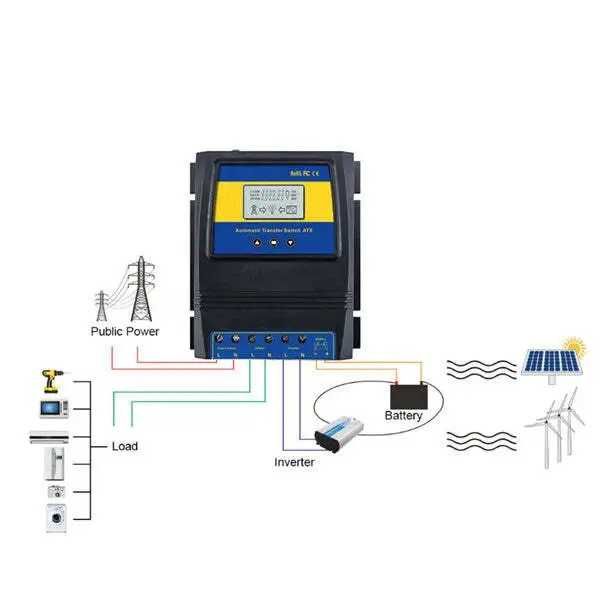 Автоматика Automatic System 50A DC 12/24/48V, AC 110V 220V on/off grid