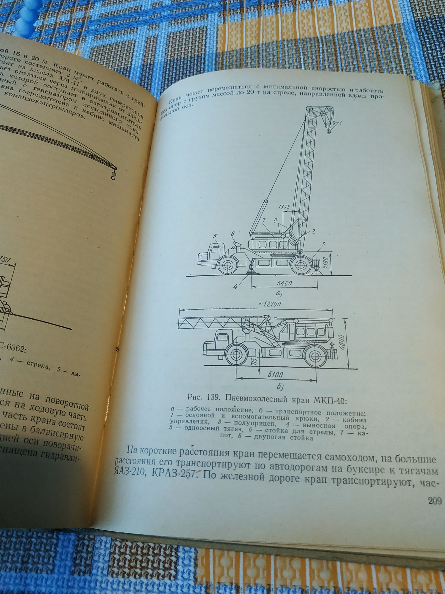 Краны стреловые, пневмоколесные и гусеничные 1975 год