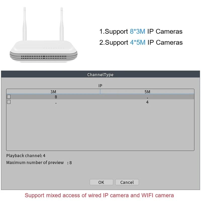 WIFI Відеореєстратор BESDER