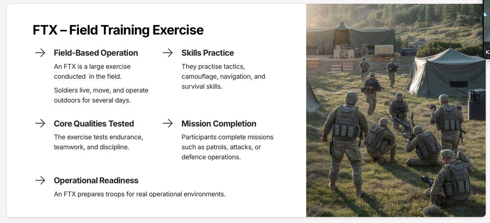 Przygotowanie do STANAG 6001 – autorskie materiały  – ONLINE