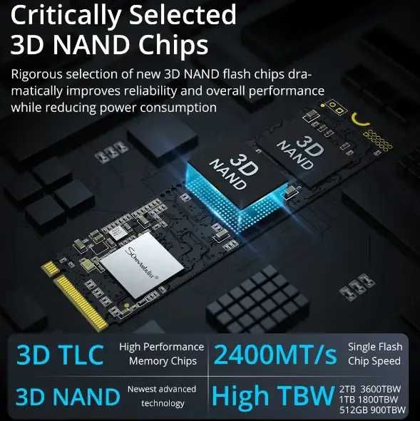Новий ссд Диск! Somnambulist 256gb ssd nvme m.2