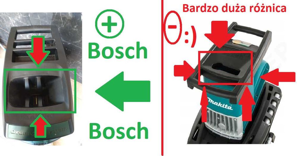RĘBAK Rozdrabniacz DO GAŁĘZI 2500W 230kgh AXT25TC AXT 25 BOSCH-Wysyłka