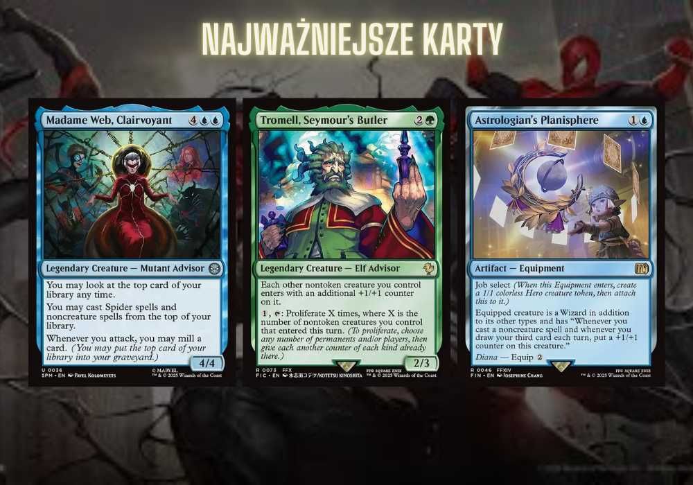 Magic the Gathering Commander | Marvel Spider-Man Jackal Genius