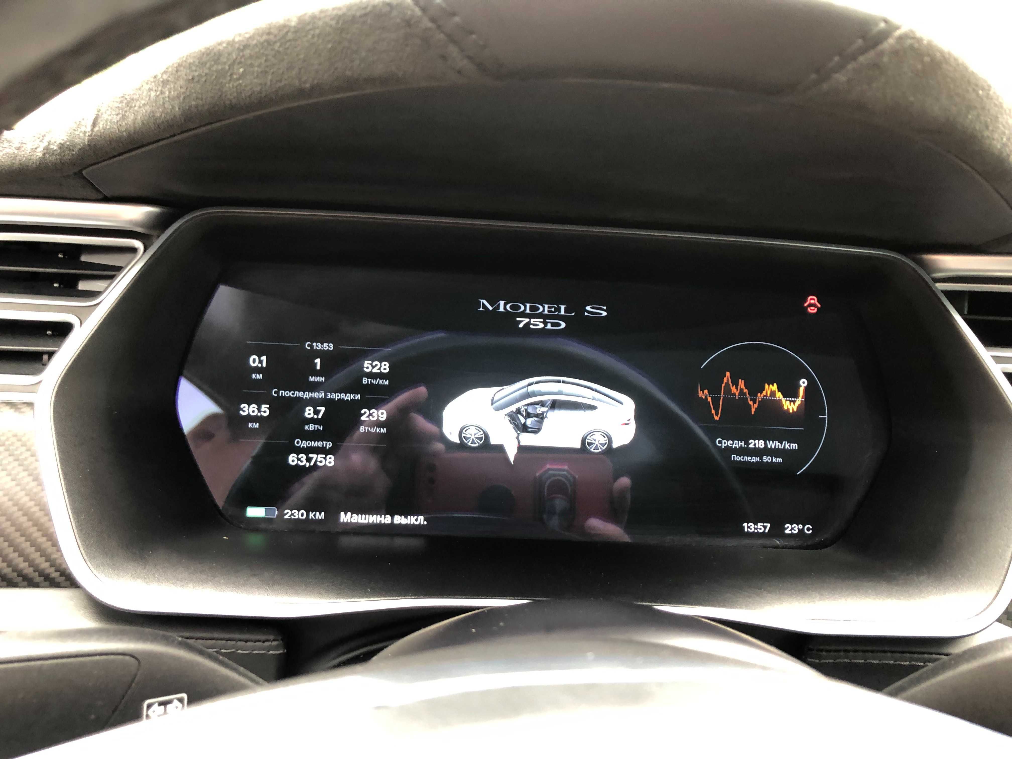 Tesla Model S 2016 75D 75 kWh