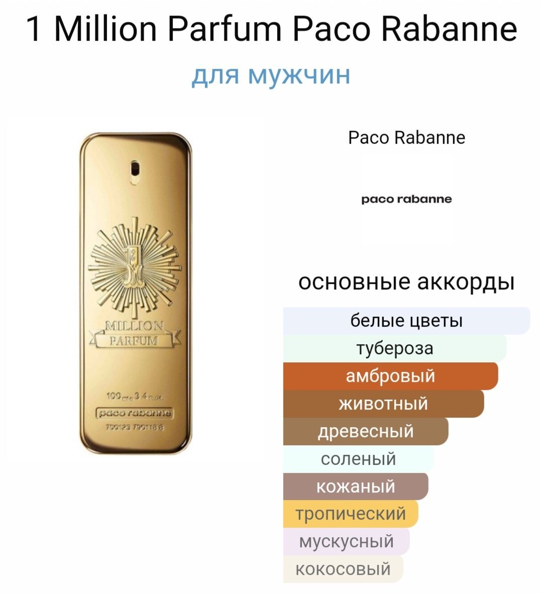 Paco Rabanne 1 million Parfum отливант
