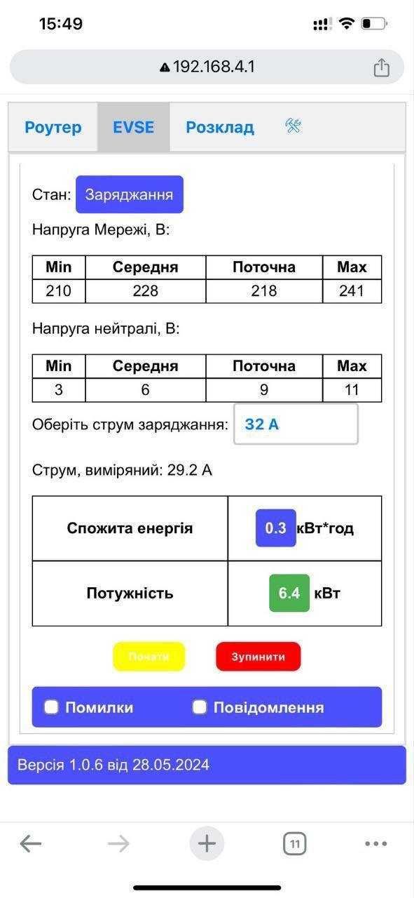 Зарядний пристрій ElectroS WI-FI для авто з Китаю – GBT (7.4 кВт.|32А)