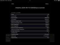 Планшет Apple iPad 10.2" 2021 Wi-Fi 64GB