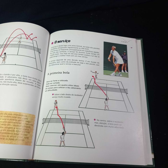 Livro de Ténis de Isabelle Demongeot