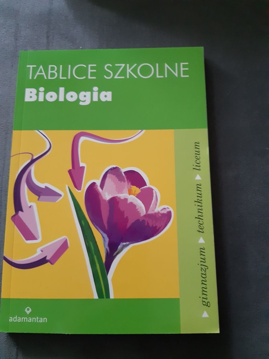 tablice szkolne Biologia liceum technikum