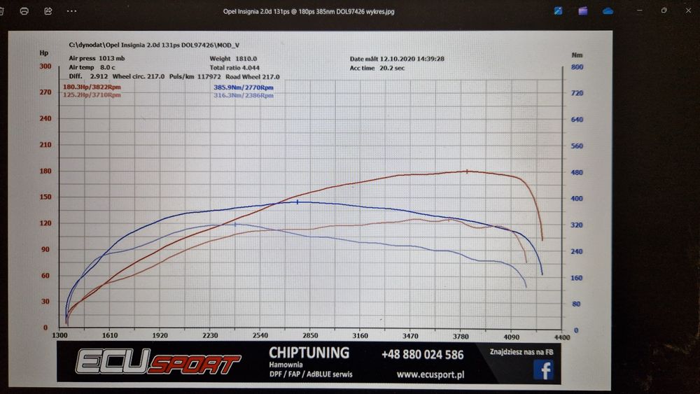 Opel Insignia 2.0 cdti 180km uszkodzona