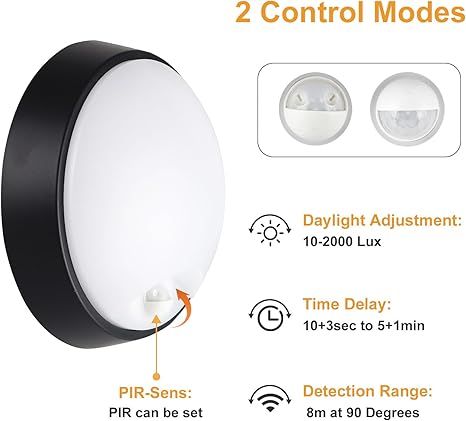 M EGA MEGACUBE Lampa LED Okrągła 18W z Czujnikiem Ruchu IP65