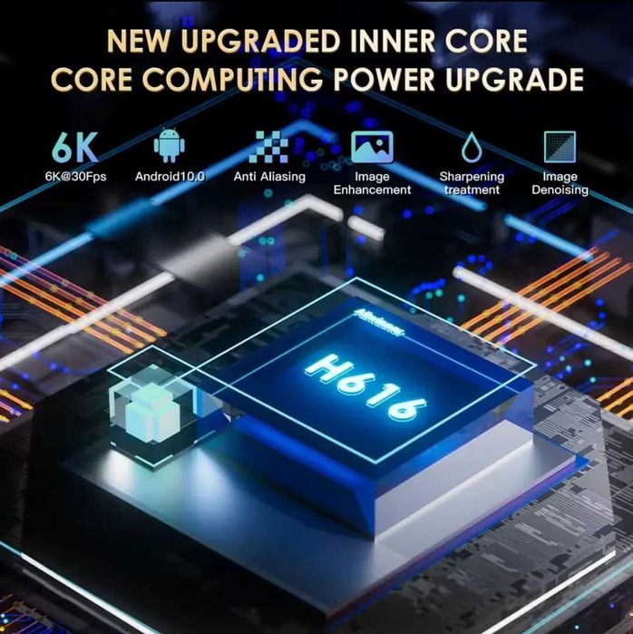Hongtop H20 Pro 2/16 Gb Смарт ТВ приставка Android 10 Allwinner H616