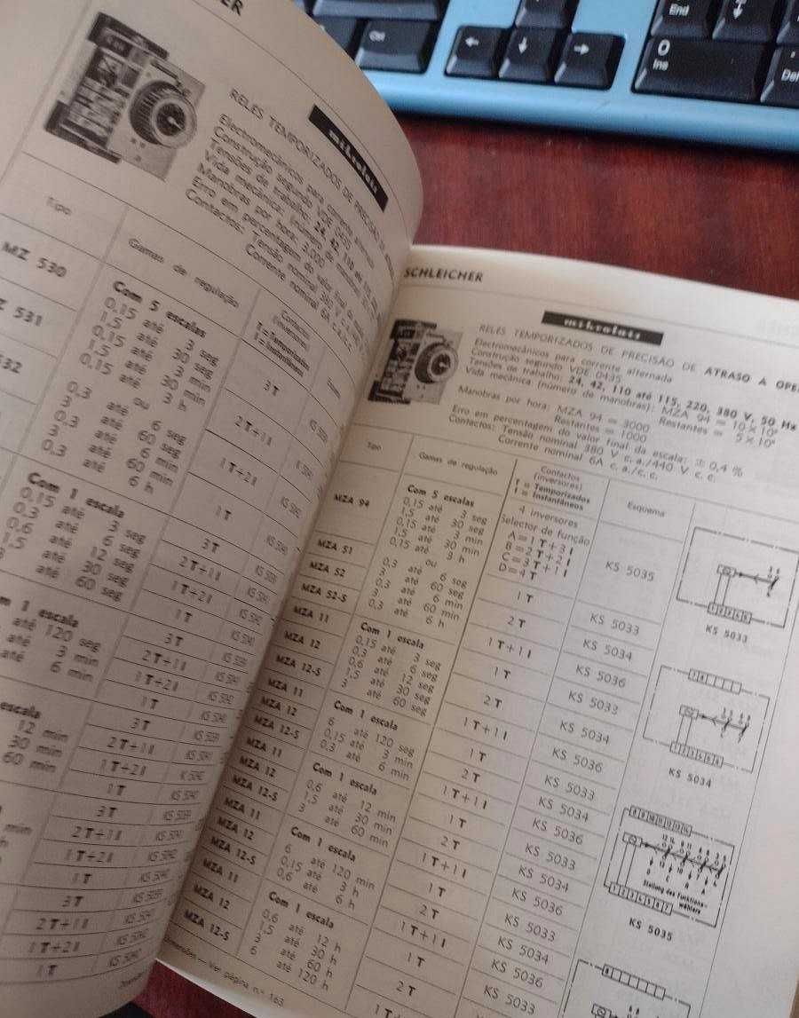 Electrotecnia Pneumática Soc Com. Mattos Tavares