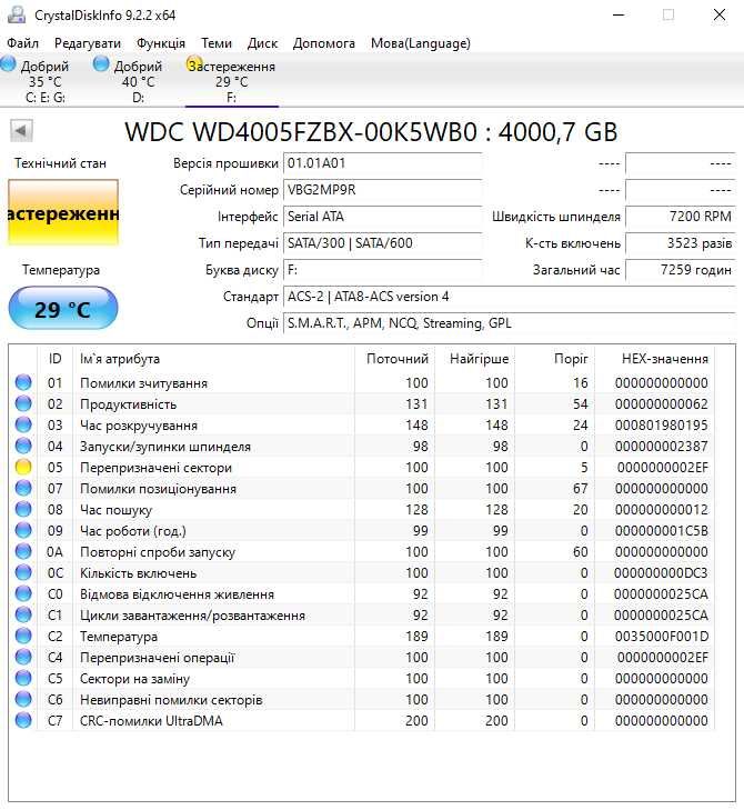 Жорсткий диск WD Black 4TB 7200rpm 256MB WD4005FZBX 3.5" SATA 3