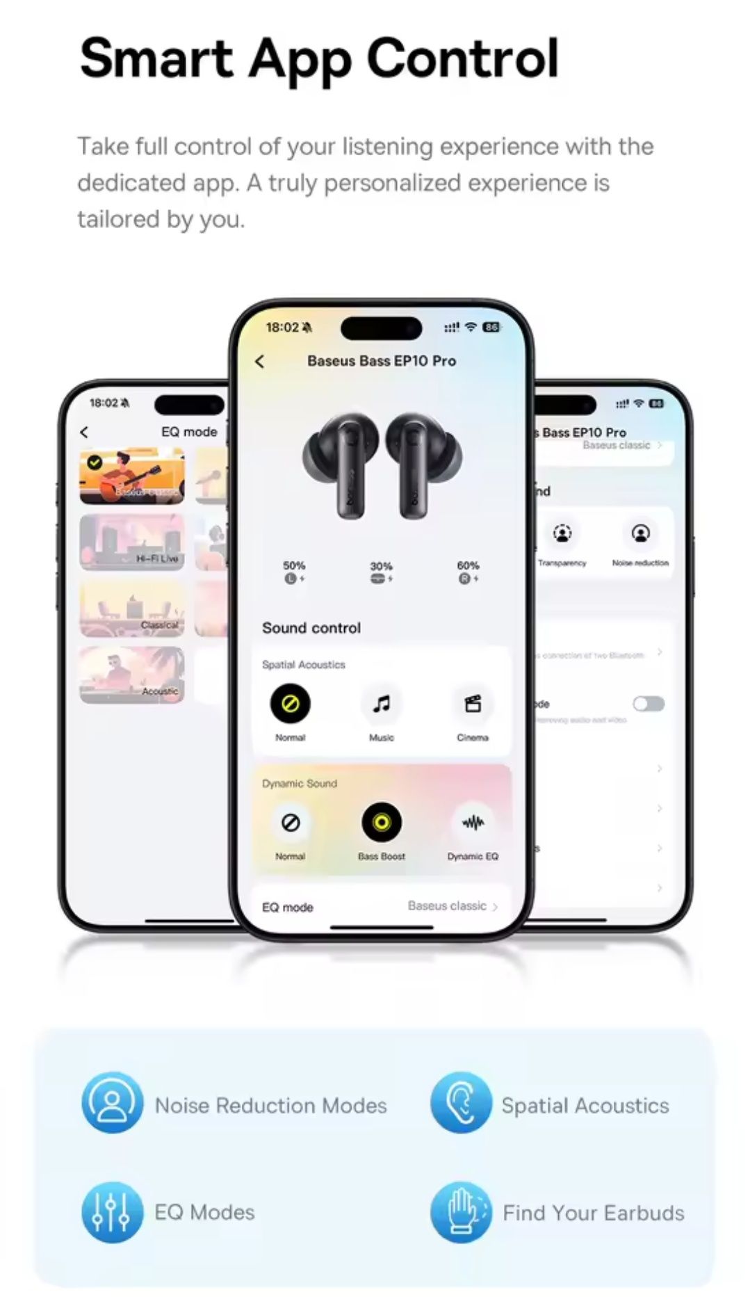 Новинка от Baseus TWS наушники EP10 Pro,50db,55h,6micro,app,6.0,Ldac#