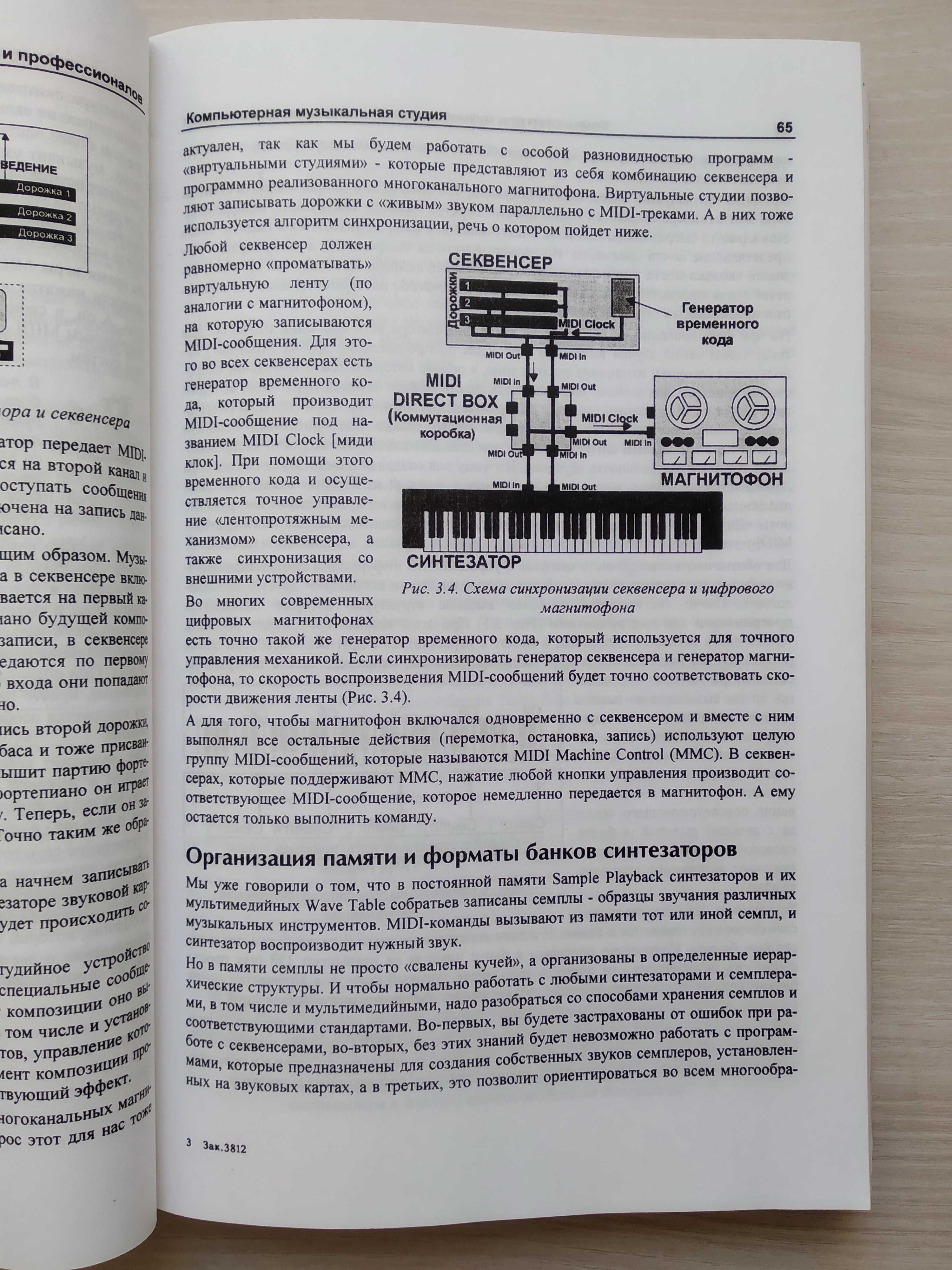 Компьютер для музыкантов: любителей и профессионалов. Дубровский Д.Ю.