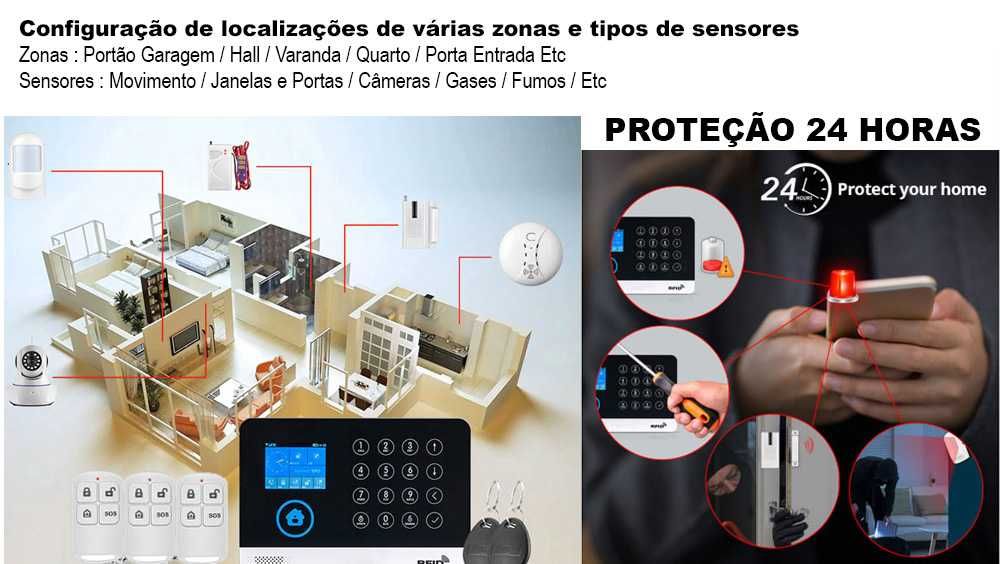 Alarme Tuya Casa sem Fios SOS/GSM/WiFi  + Câmara Android/iOS (NOVO)