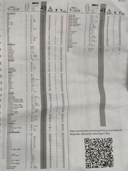 Bagażnik rowerowy na klapę auta BTwin 300 - 3 rowery