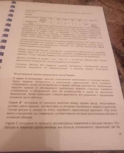 Таблицы Равена (шкала прогрессивных матриц).