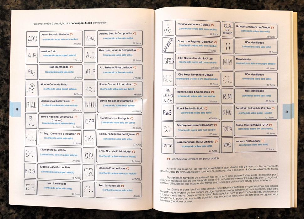 Boletim do Clube Filatélico de Portugal Nº 403 (Março 2004)