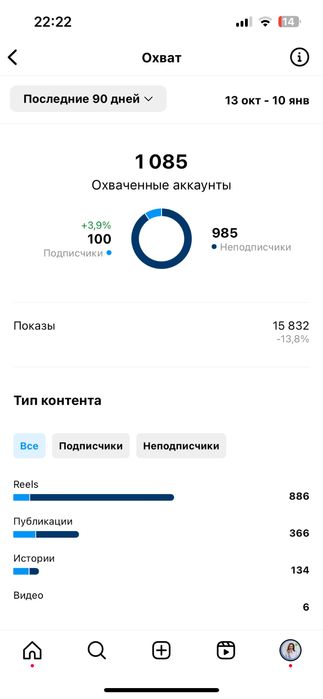 ПРОСУВАННЯ | Продвижение инстаграм| Смм | Таргет | Реклама | SMM