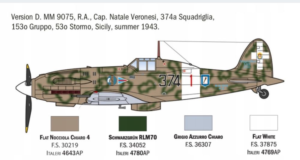 Samolot Macchi MC.202 Folgore model ITALERI 1481