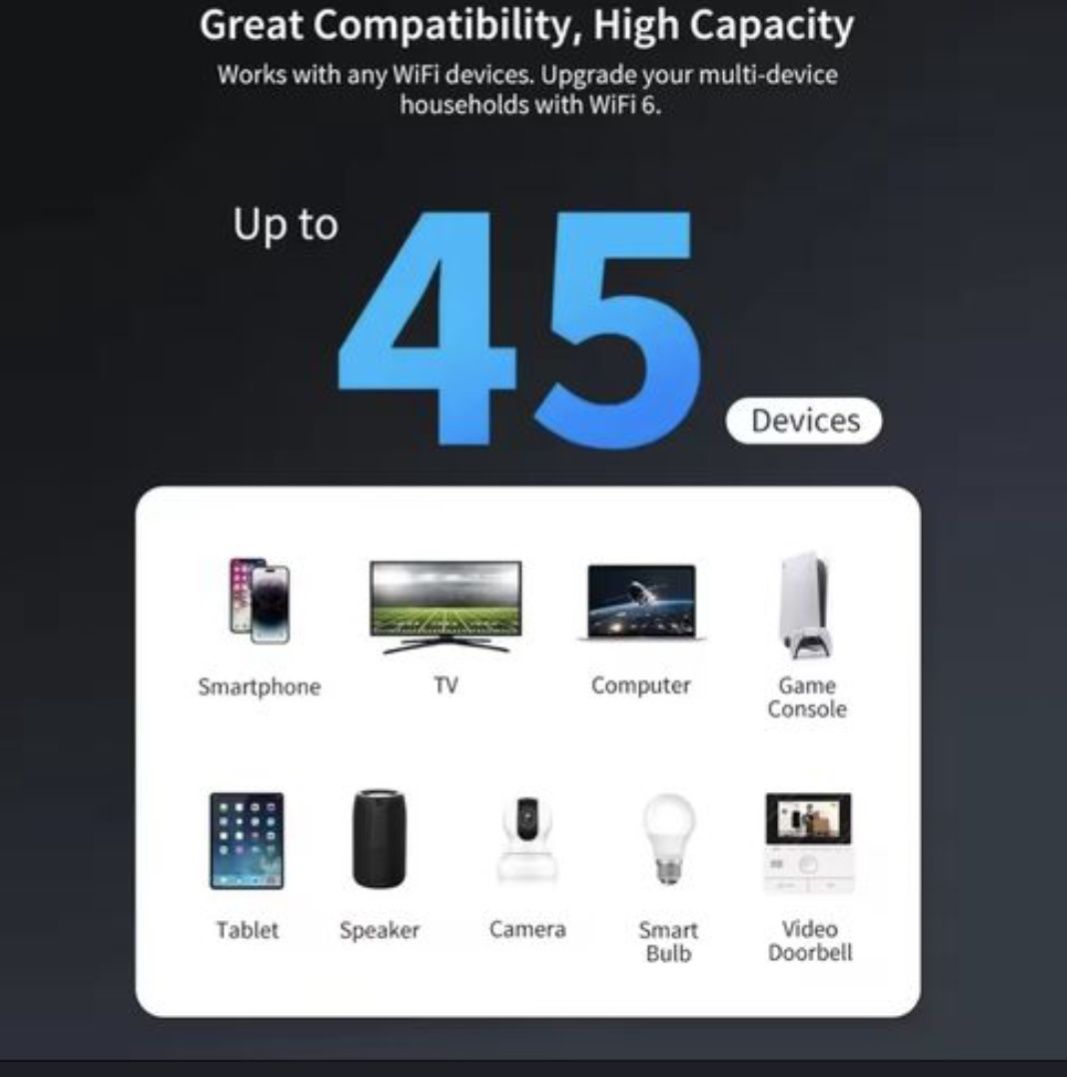 Wi fi ретранслятор роутер FENVI AX3000