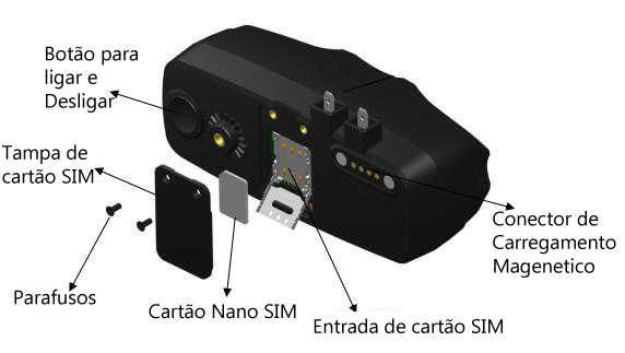 Localizador GPS oculto escondido luz refletora de bicicleta moto