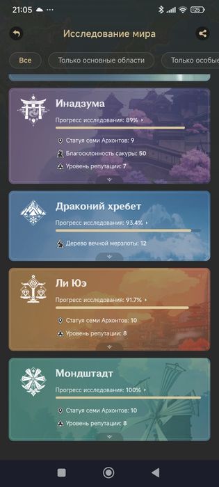 Продам аккаунт геншин импакт