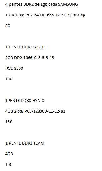 RAM DDR2 e DDR3 componentes