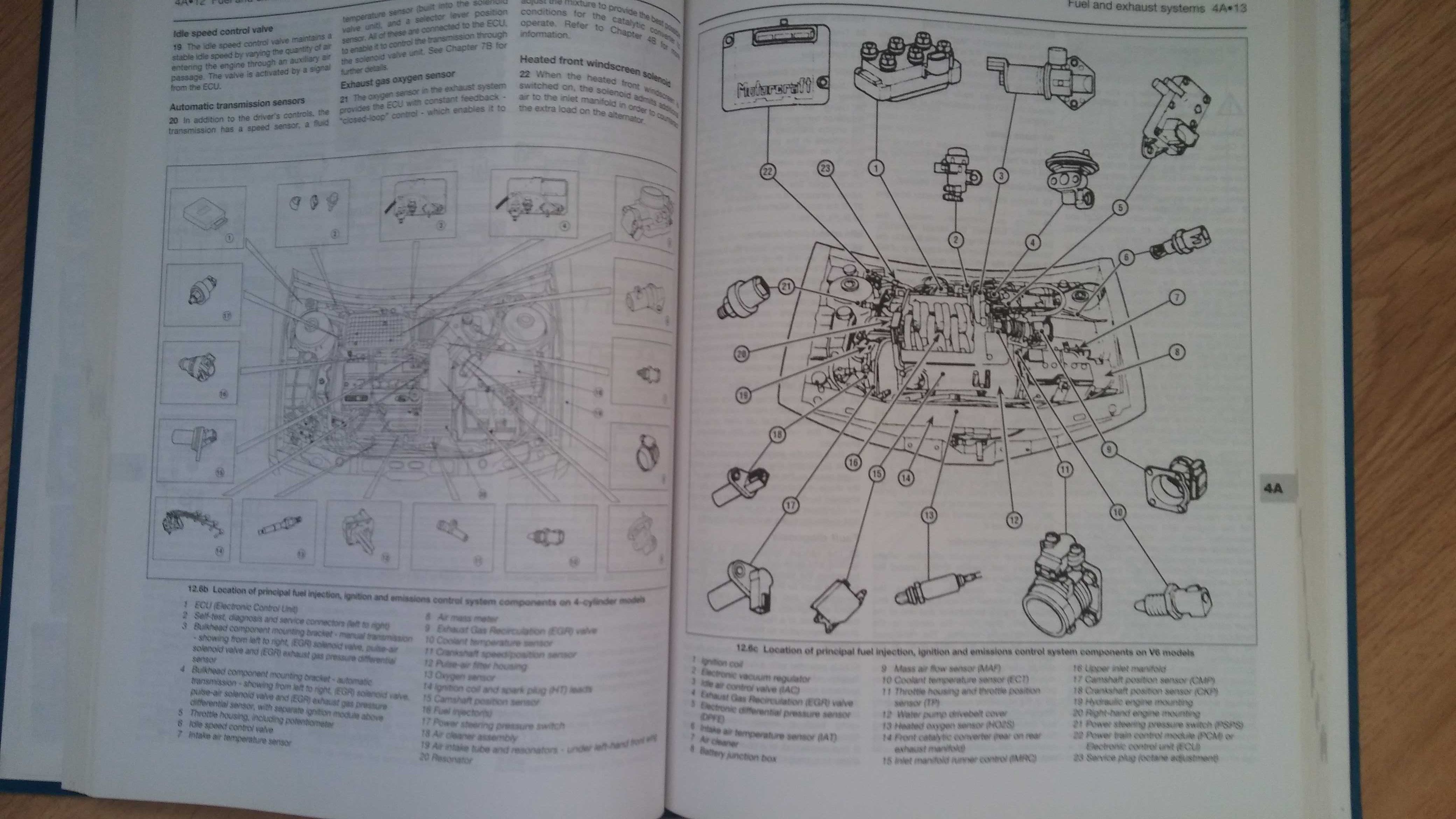 Руководство по Форд Мондео Haynes.