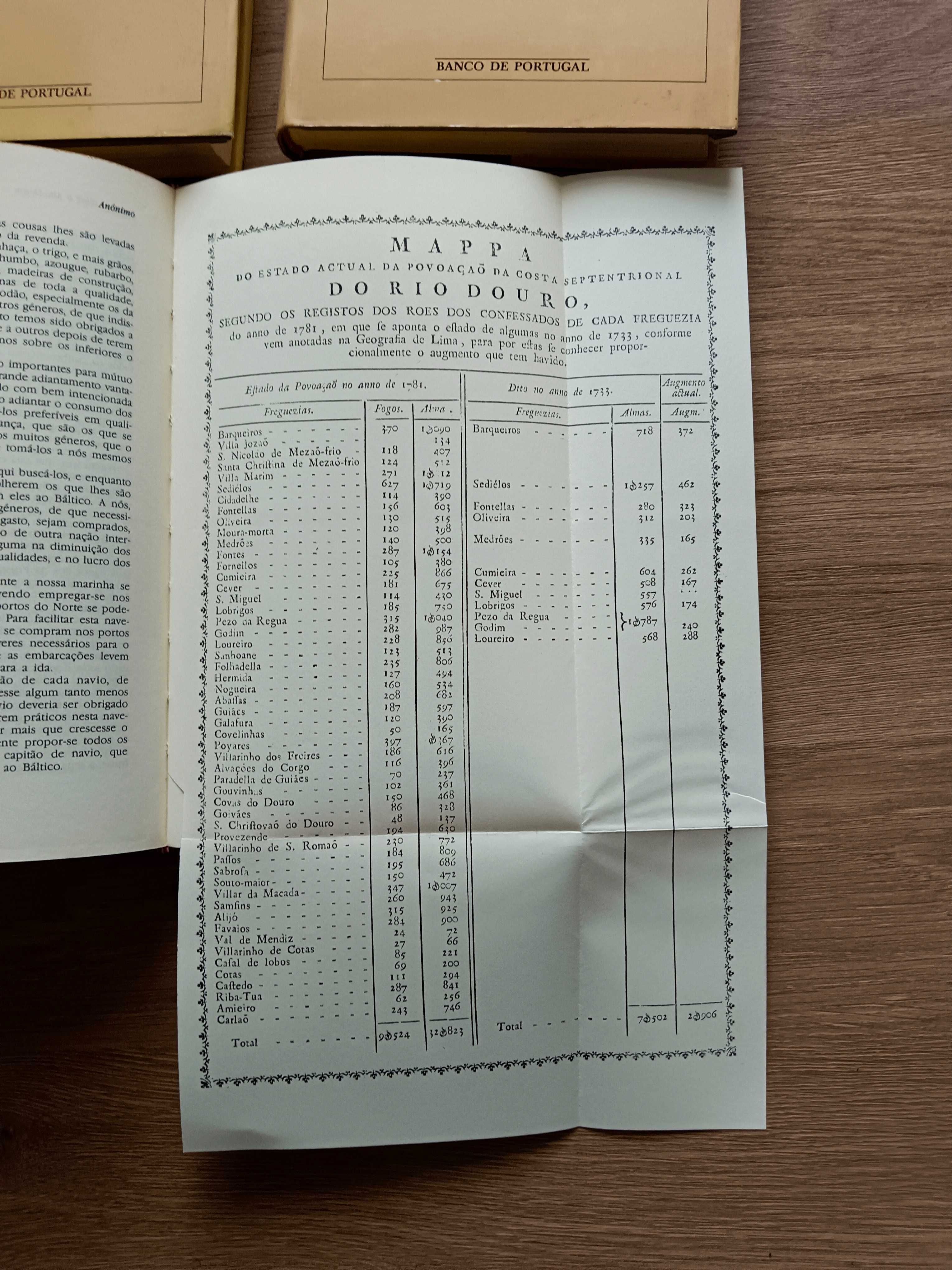 Livros com história