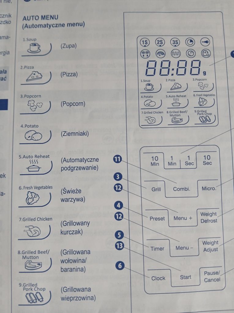 MIKROFALÓWKA, Kuchenka MIKROFALOWA z grillem kwarcowym ZELMER 1400 W