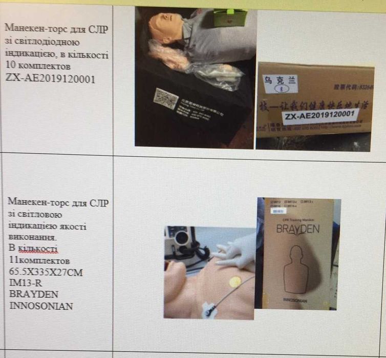 Шкільний навчальний манекен