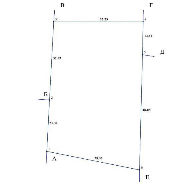 Продаж ділянки 22 сотки під забудову. Світло.Газ.Криниця. ТОРГ. ID:613