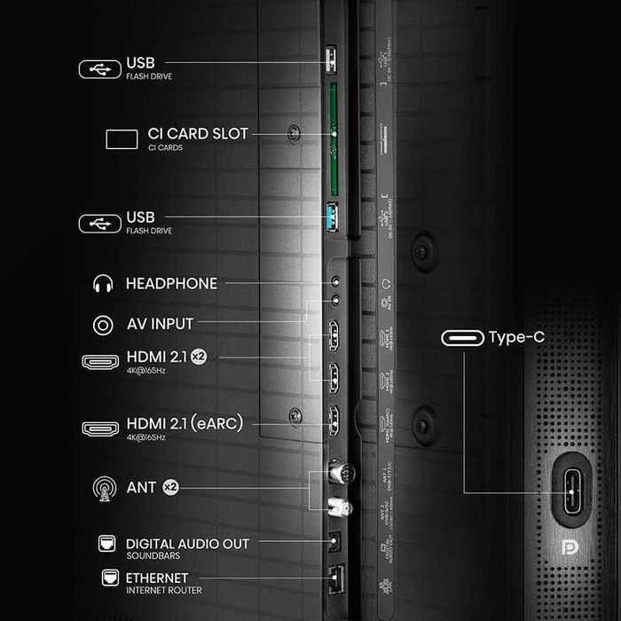 Телевізор Mini-LED PRO HISENSE 65U8Q Нова модель 2025-2026 року