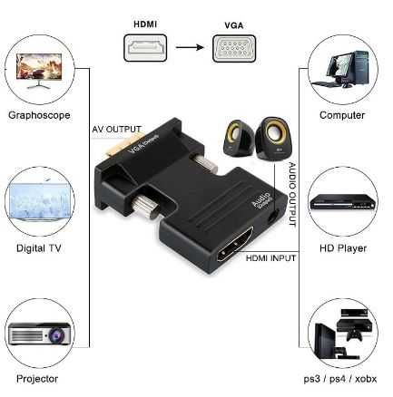 Conversor adaptador HDMI para VGA, cabo video, monitor LCD, Led